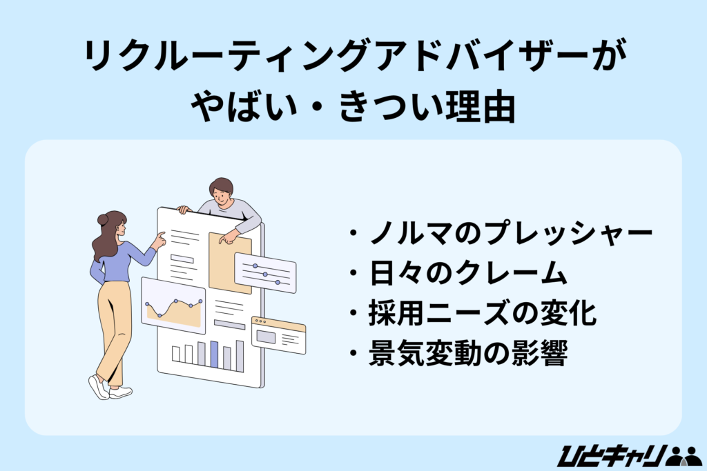 リクルーティングアドバイザーがやばい・きつい理由