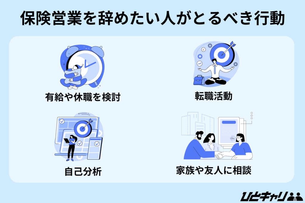 保険営業を辞めたい人がとるべき行動