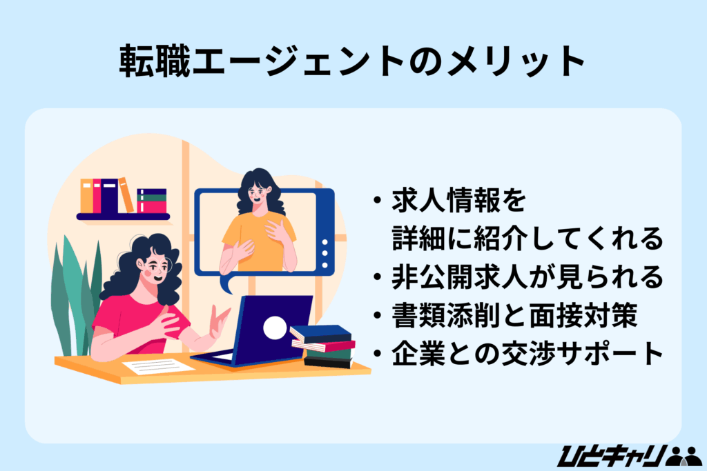 転職エージェントのメリット