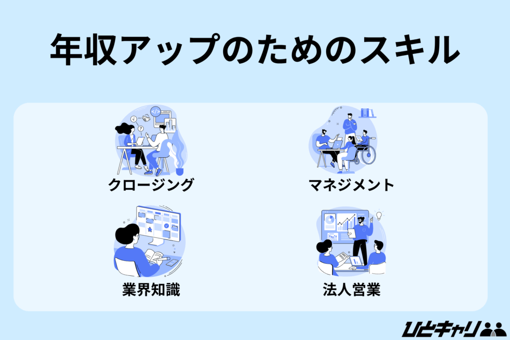 キャリアアドバイザー 年収【年収アップのためのスキル】