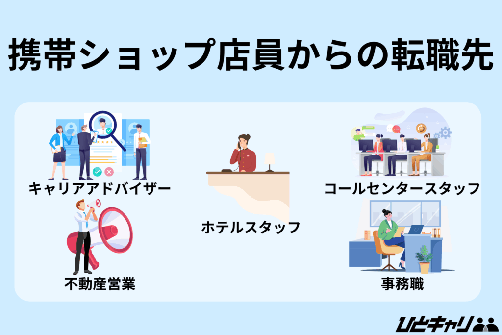 携帯ショップ 辞めたい