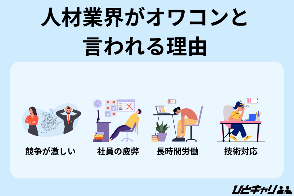 人材業界 オワコン