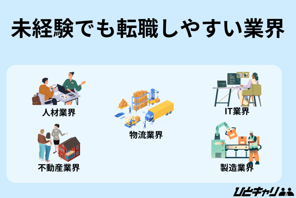転職しやすい職種