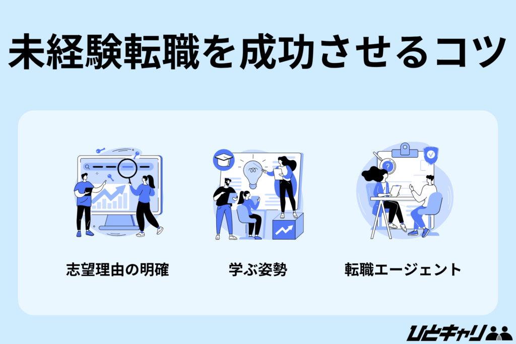 転職しやすい職種