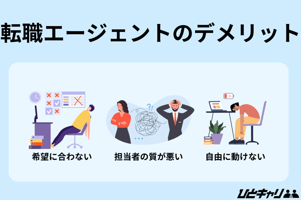 転職エージェント 物流