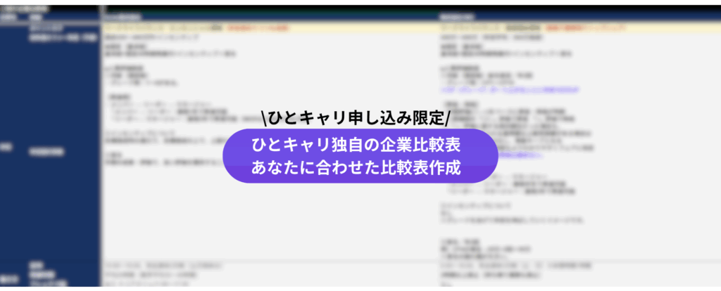 企業比較表