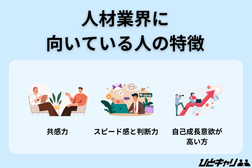 人材業界 向いている人