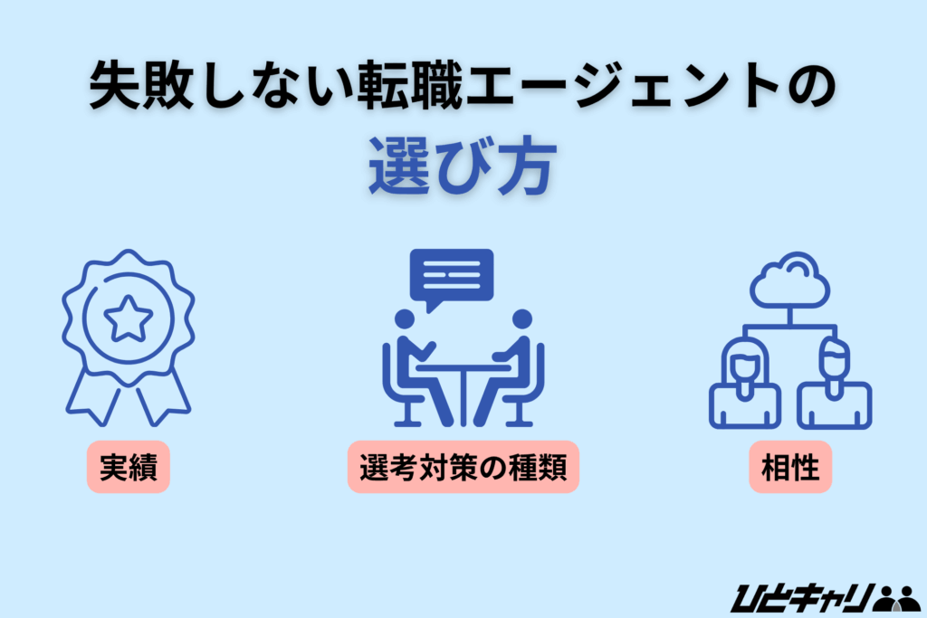 キャリアアドバイザー 転職エージェント