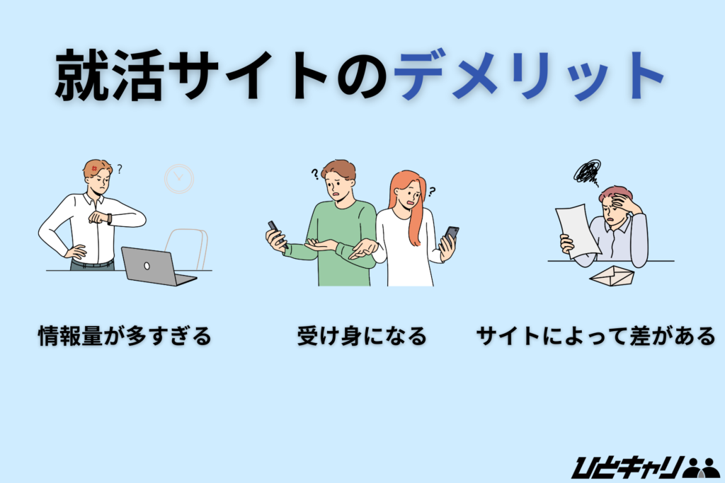 就活サイト おすすめ