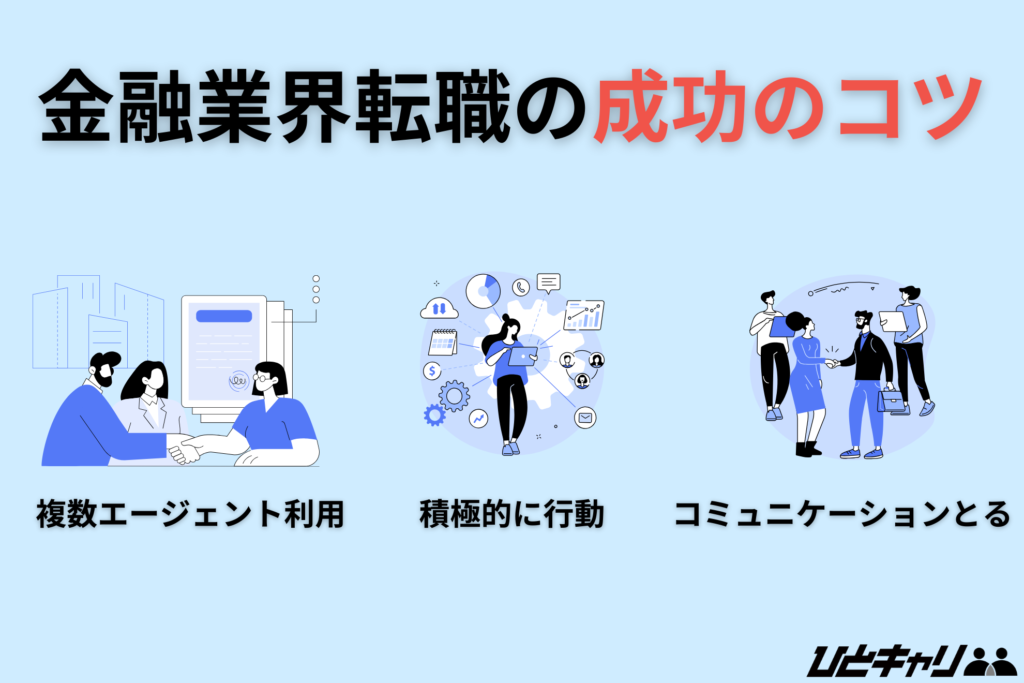 金融 転職エージェント