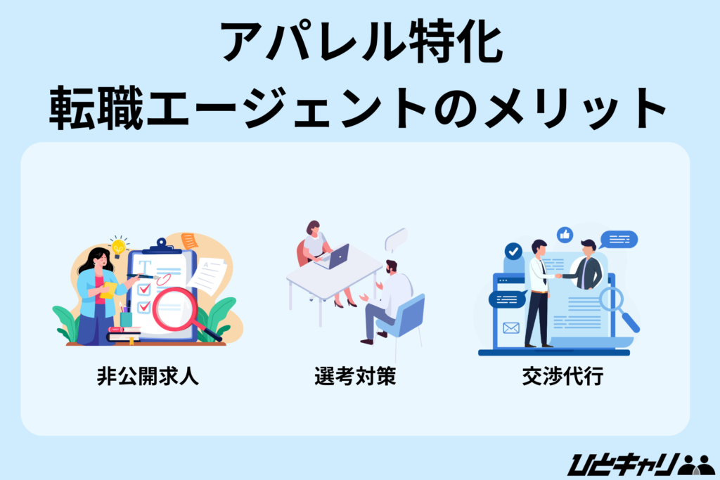 アパレル 転職エージェント