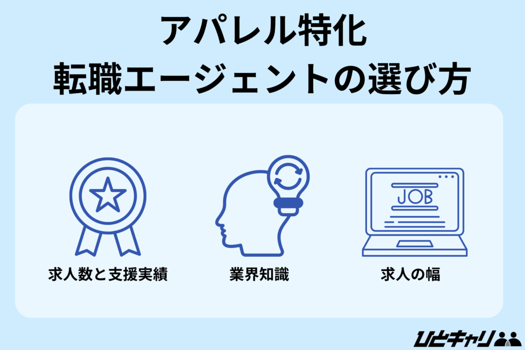 アパレル 転職エージェント