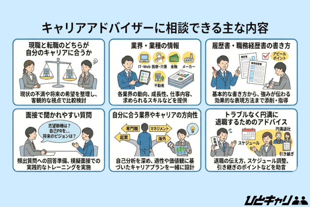 キャリアアドバイザーに相談できる主な内容