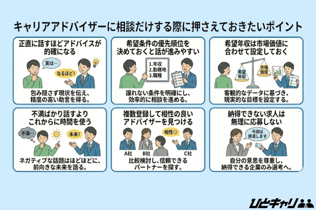 キャリアアドバイザーに相談だけする際に押さえておきたいポイント