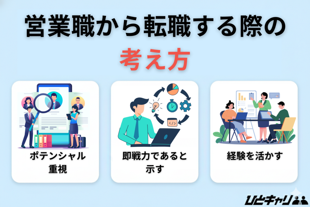 【年代別】営業職から転職する際の考え方