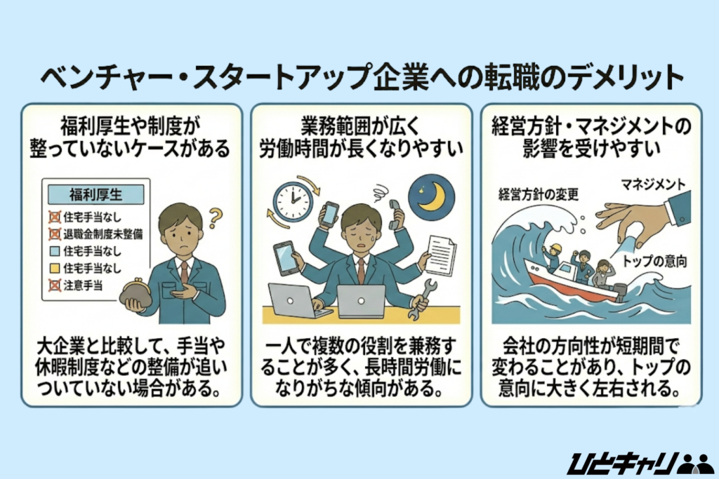 ベンチャー・スタートアップ企業への転職のデメリット