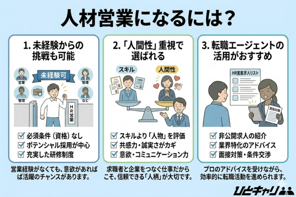人材営業になるには？