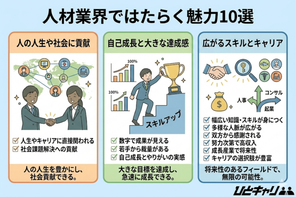 人材業界ではたらく魅力10選