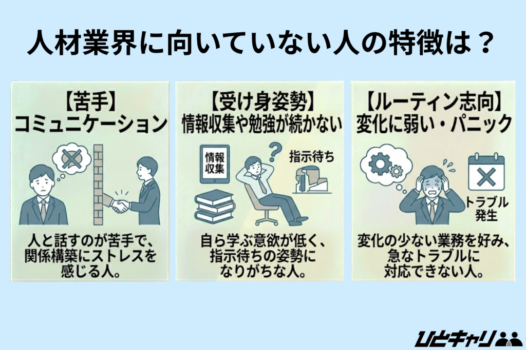 人材業界に向いていない人の特徴は？