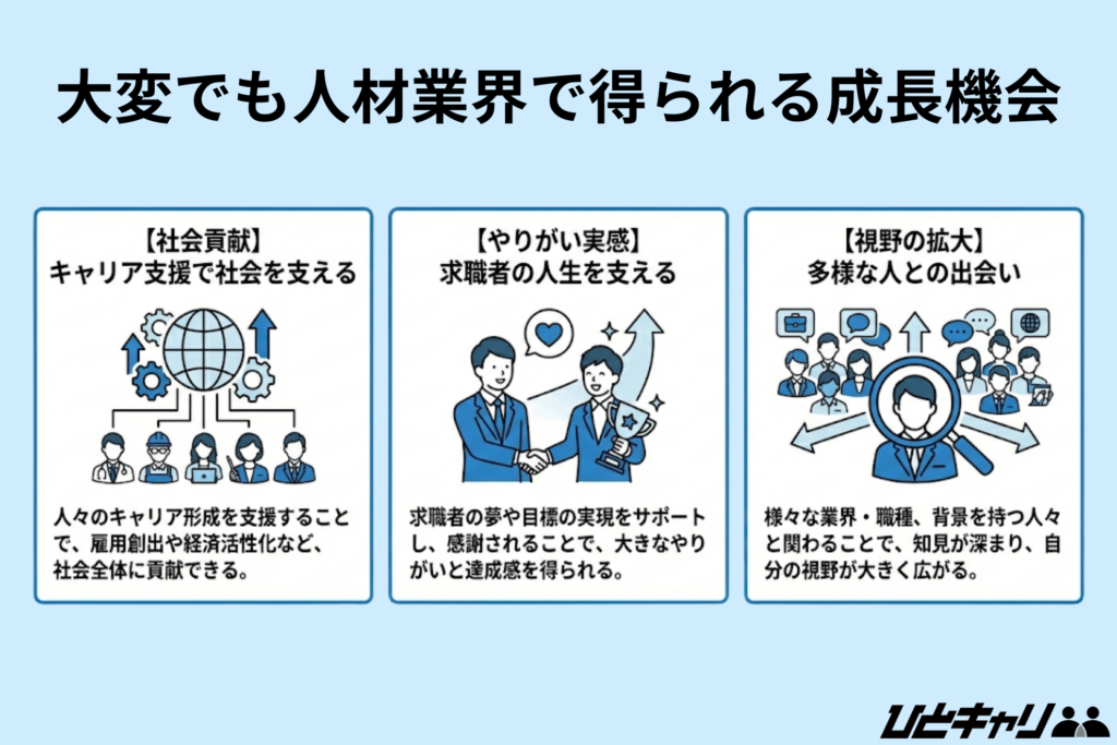 大変でも人材業界で得られる成長機会
