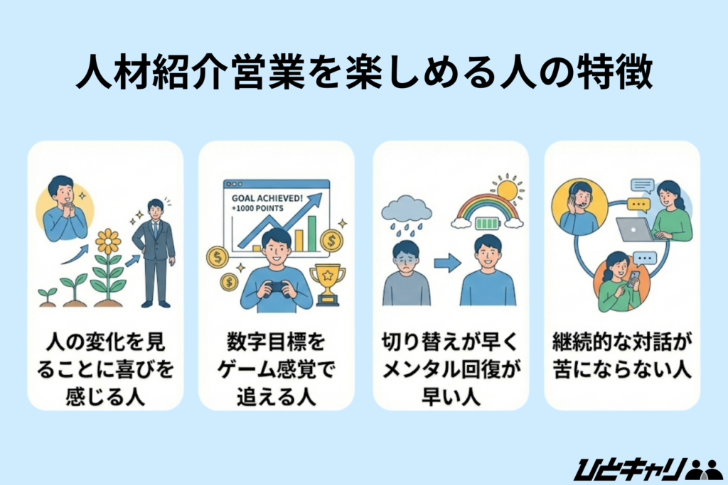 人材紹介営業を楽しめる人の特徴