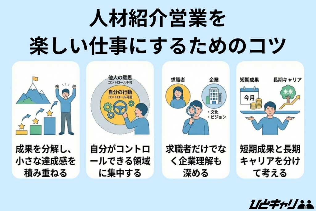 人材紹介営業を楽しい仕事にするためのコツ