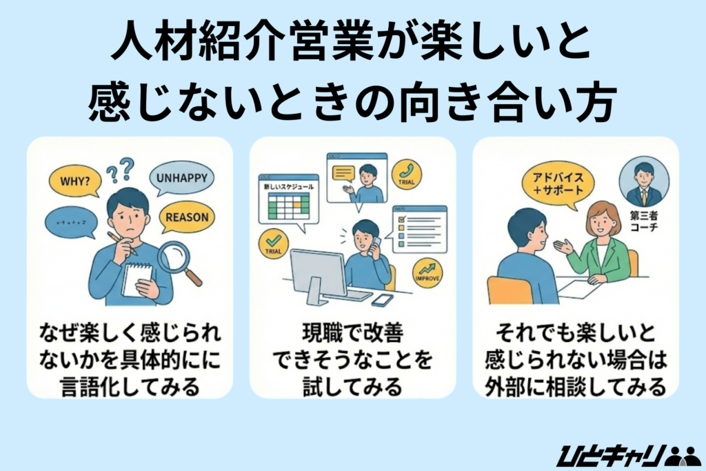 人材紹介営業が楽しいと感じられないときの向き合い方
