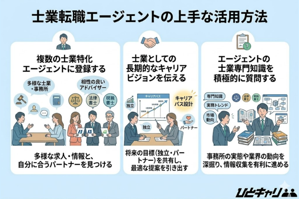 士業特化の転職エージェントの上手な活用方法