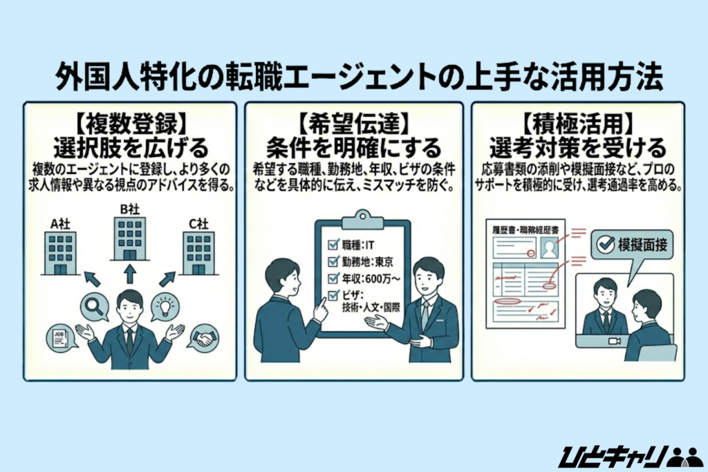 外国人特化の転職エージェントの上手な活用方法