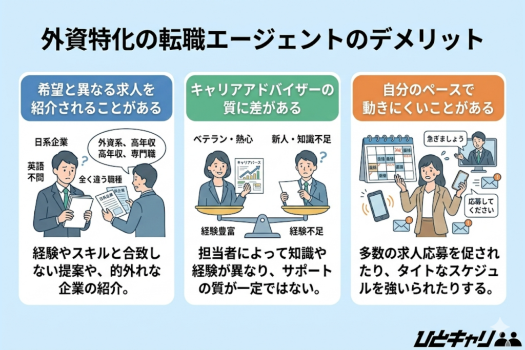 外資特化の転職エージェントのデメリット