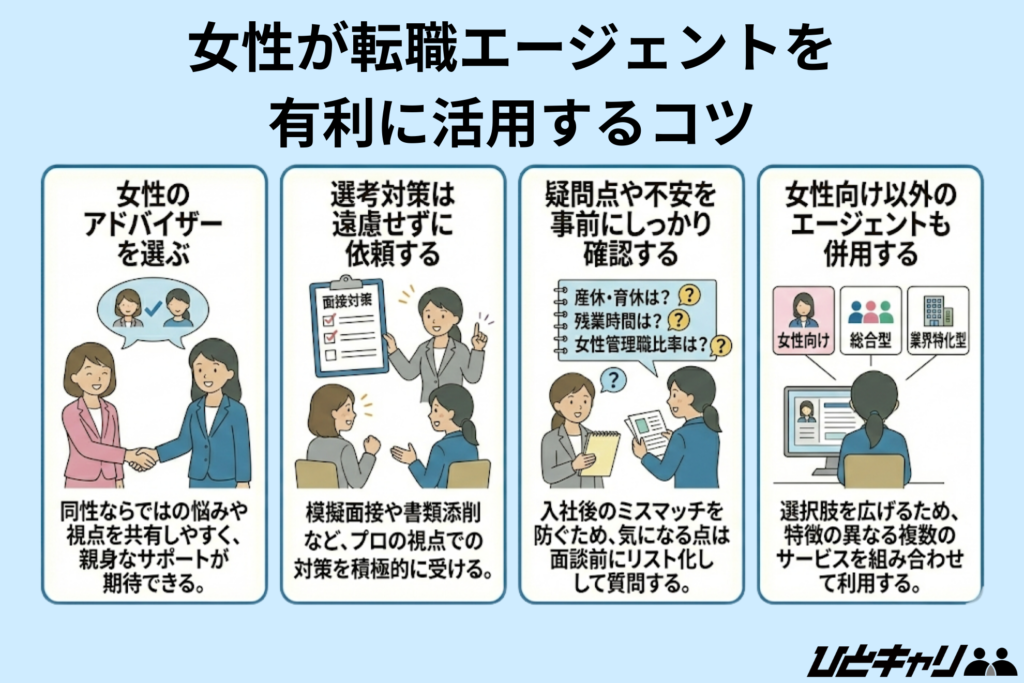 女性が転職エージェントを有利に活用する4つのコツ