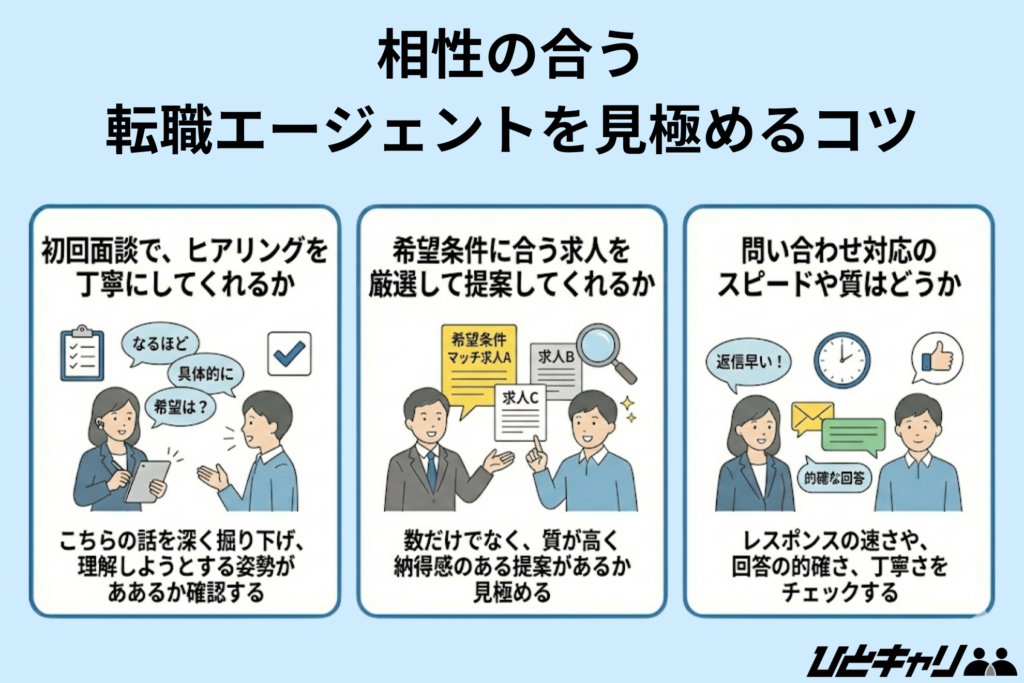 相性の合う転職エージェントを見極めるコツ