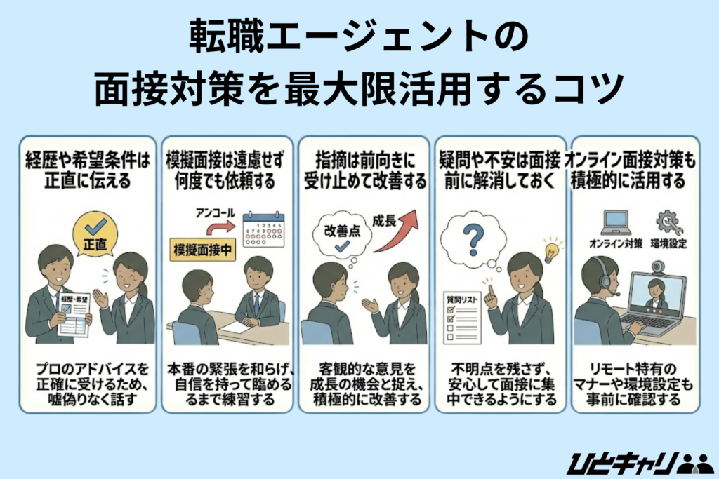 転職エージェントの面接対策を最大限活用するコツ