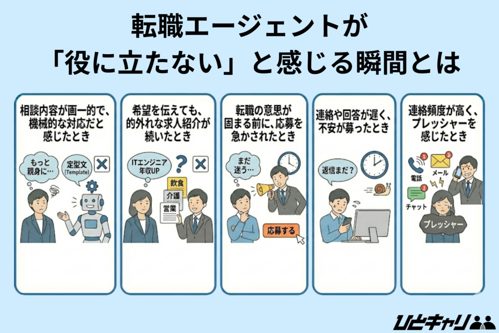 転職エージェントが「役に立たない」と感じる瞬間とは