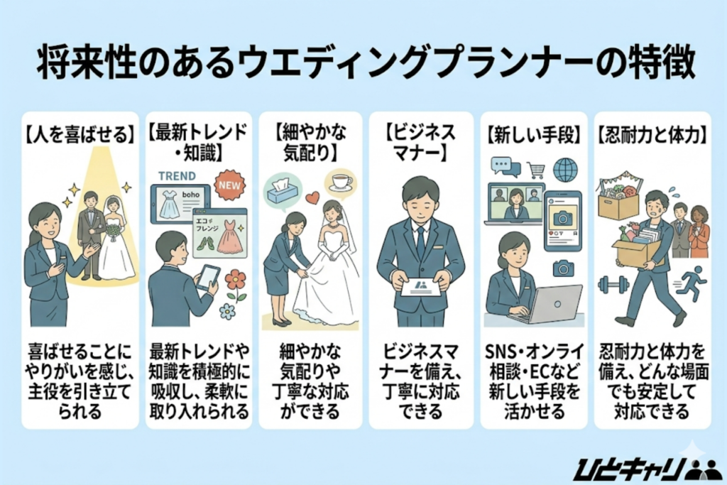 将来性のあるウエディングプランナーの特徴