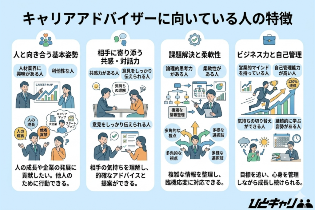 キャリアアドバイザーに向いている人の特徴