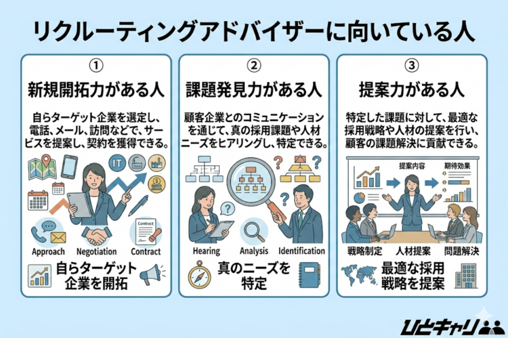 リクルーティングアドバイザーが向いている人
