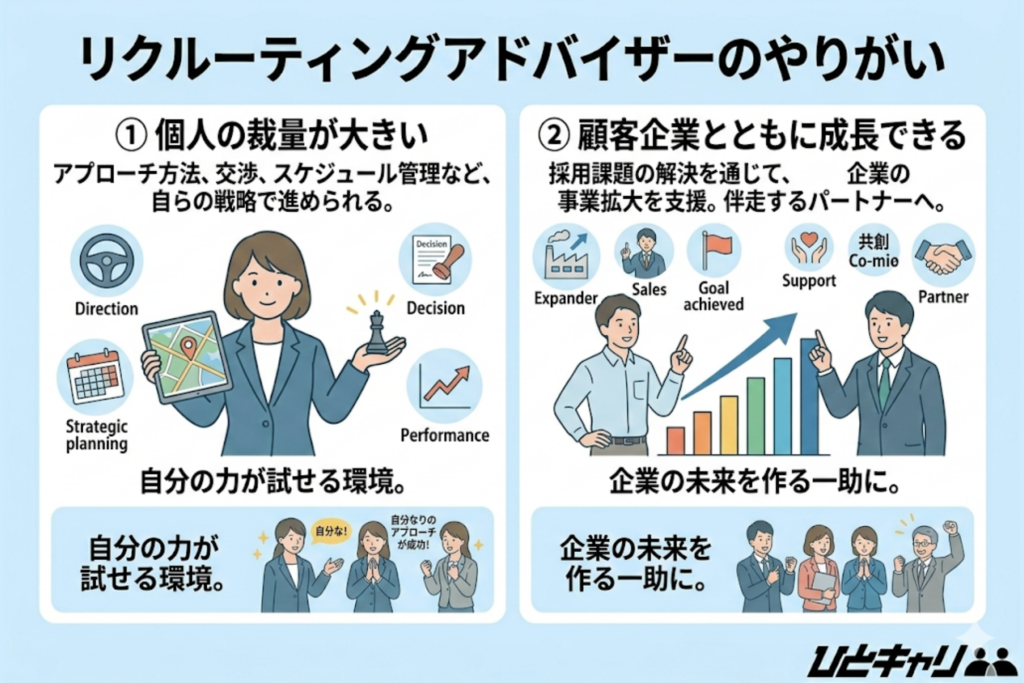 リクルーティングアドバイザーのやりがい