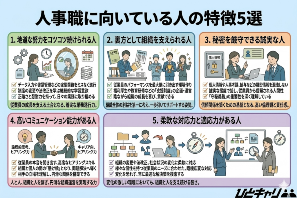 人事職に向いている人の特徴5選