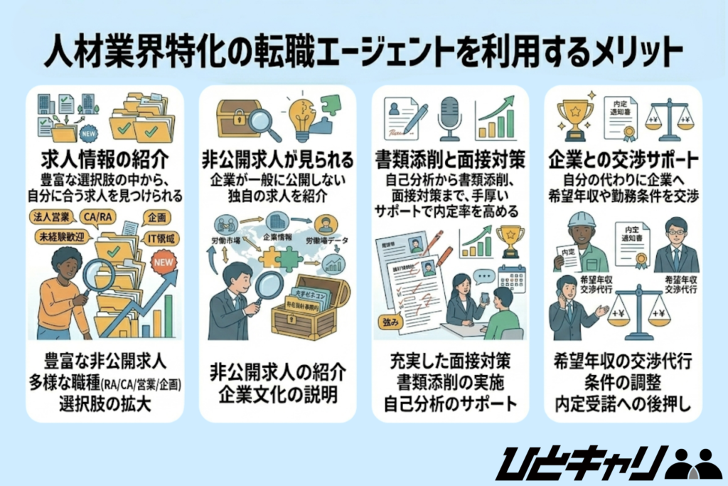人材業界特化の転職エージェントを利用するメリット