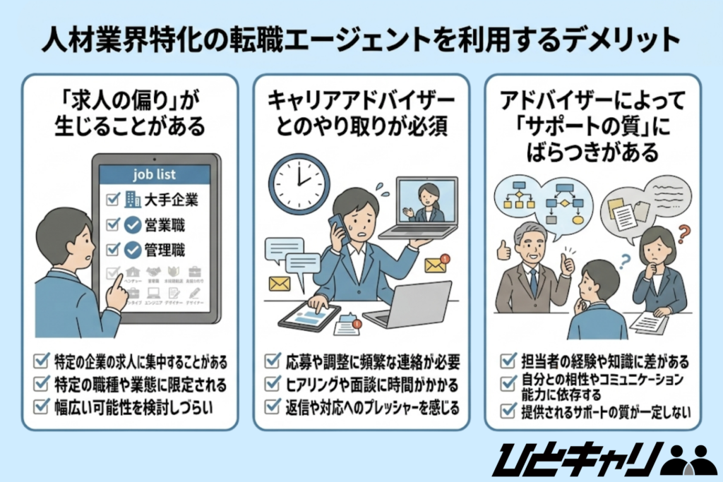 人材業界特化の転職エージェントを利用するデメリット