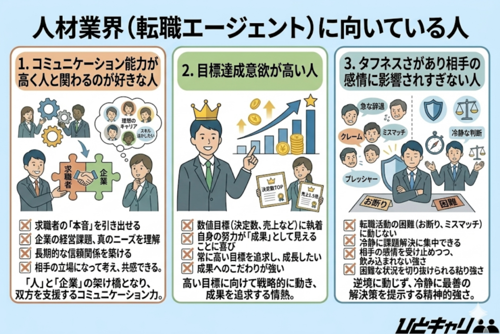 転職エージェントに向いてる人